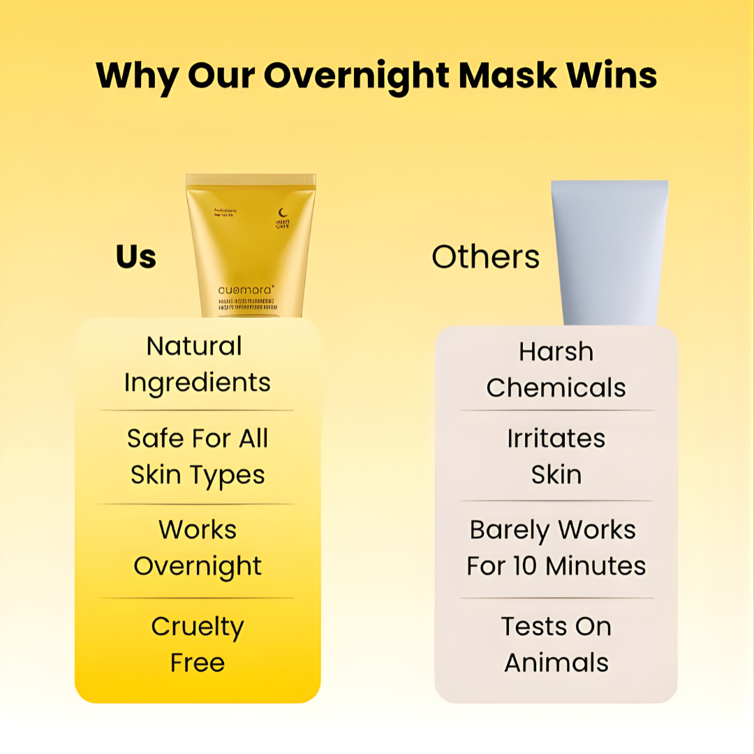 Exterreo Radiance Overnight Mask | Brightening & Hydrating Night Facial Mask (75ml)